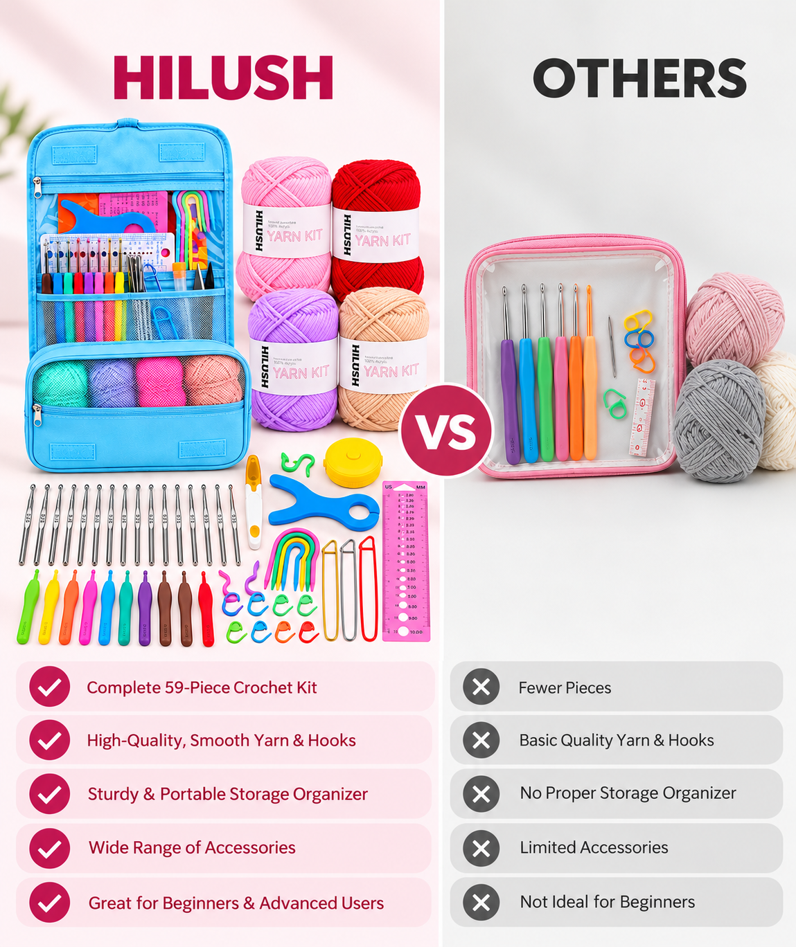Crochet Kit for Beginners – 59-Piece Set with Yarn, Crochet Hooks & Accessories