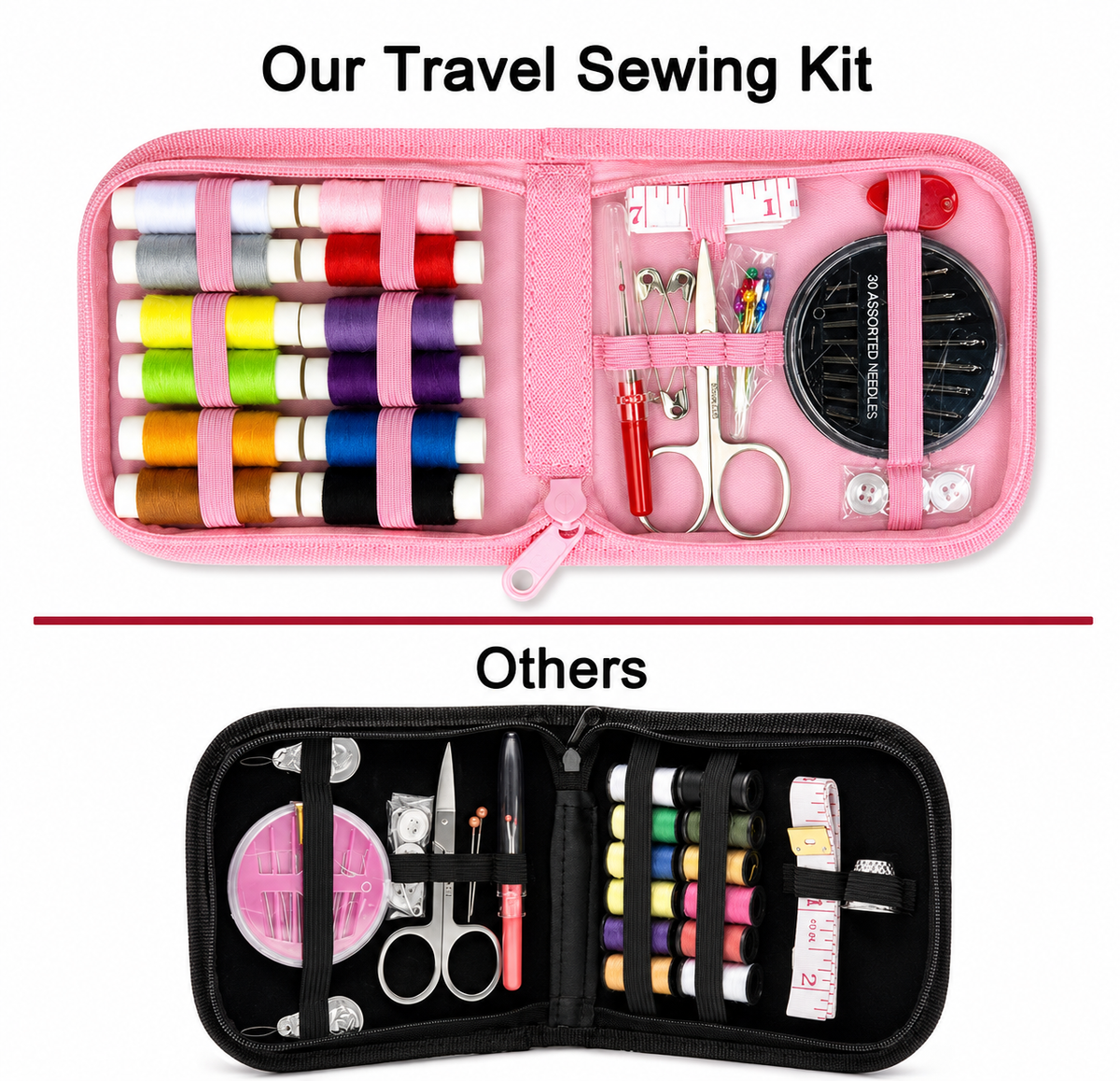 HILUSH Sewing Kit | Complete Sewing & Stitching Kit